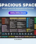 Nine Function Modules Excel Shortcut Desk Pad, Large XL Size 31.5 By 11.8 Inches, keyboard and mouse mat showing shortcut keys