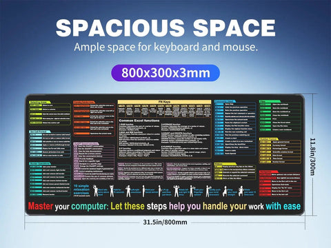 Nine Function Modules Excel Shortcut Desk Pad, Large XL Size 31.5 By 11.8 Inches, keyboard and mouse mat showing shortcut keys