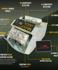 Fast Money Counter Machine With LCD Display And UV MG IR Detection For USD And EUR Counts Bills At 1,500 Per Minute