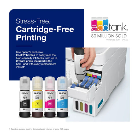 EcoTank All-In-One Printer With Cartridge-Free Ink, Wireless Connectivity, Scanner, Copier, Fax, Automatic Document Feeder, And Ethernet, Large Ink Tanks With EcoFit Bottles, Easy Filling, Great For Home Office, White showing ink refilling