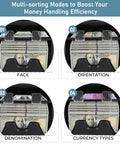 No Sweat Multi Currency Money Counter And Bill Sorter With Touchscreen Counterfeit Scanner Reject Tray showing multi-sorting modes for cash.