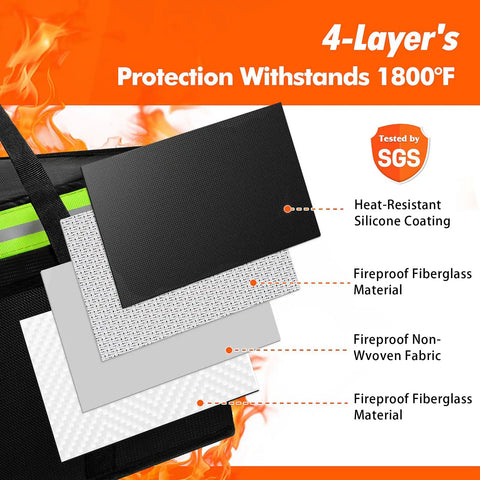 Layers of Extra Large Fireproof Document Bag Waterproof Safe Storage For Cash Jewelry Photos And Valuables 15x12x12in With Reflective Strip