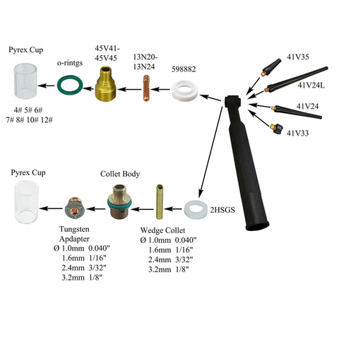 Must Have TIG Gas Lens Collets And Bodies Kit All Included 45V45 13N24 Assorted Sizes One Eighth Inch And Three Point Two Millimeter