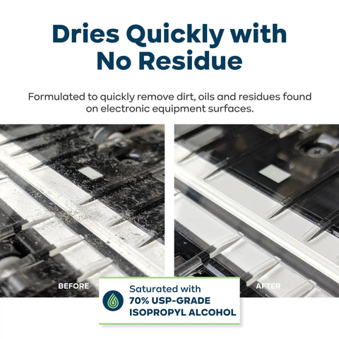 Before and after use of 70 Percent IPA Presaturated Electronic Cleaning Wipes, showing dirt removal on electronic surface.