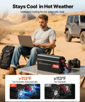 Man using 1000W 12V DC To 120V AC Modified Sine Wave Inverter With Dual AC Outlets, USB And Type C Charging Ports in desert setting