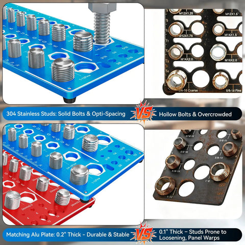 Close-up of 62 Nut And Bolt Thread Checker Gauge With Standard And Metric Sizing, dual-board design, shown in blue and red metal.