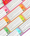 Times Table Flash Cards 0 Through 12 Pack Of 15 With Durable Laminated Cards, featuring colorful multiplication tables.