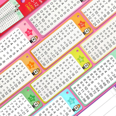 Times Table Flash Cards 0 Through 12 Pack Of 15 With Durable Laminated Cards, featuring colorful multiplication tables.