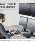 Total Game Changer DisplayLink USB C Dock For Laptop Battlestation Quad 4K 60Hz Monitor support in professional workspace.