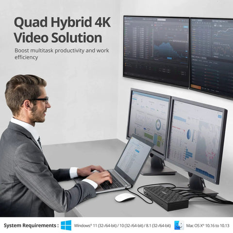 Total Game Changer DisplayLink USB C Dock For Laptop Battlestation Quad 4K 60Hz Monitor support in professional workspace.