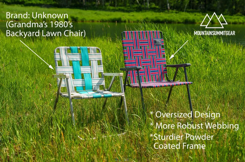 Retro webbed camping chair alongside vintage chair on grassy field