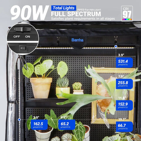 LH750 Pegboard Indoor Greenhouse With Grow Light For Seedlings And Foliage Plants, 90W 5000K Full Spectrum Lamps, 3 Adjustable Pegboards, Timer, Wheels, DIY Plant Cabinet For Your Home Grow