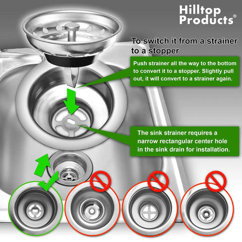 2 Pack Kitchen Sink Strainer And Stopper Combo For Standard Three And A Half Inch Drains, installation guide