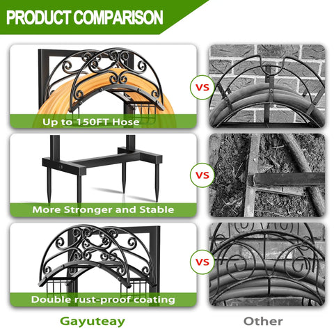 Comparative features of Heavy Duty Freestanding Garden Hose Holder With Reel Stand And Storage Basket