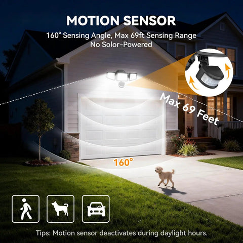 Motion Sensor Outdoor LED Flood Light With 7000 Lumen Output And 6500K Daylight Waterproof Hardwired Wall Light installed over garage