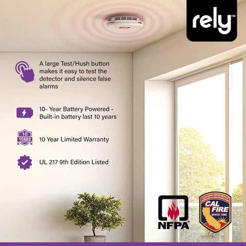 Two In One Smoke And Carbon Monoxide Detector Battery Operated With Siren Voice Alerts And LED Indicators ceiling view