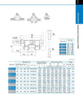MSA15E Linear Guide Bearing Slider Block For CO2 Laser Engraving And Cutting Machines technical drawing with specifications chart.