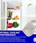 Refrigerator Evaporator Fan Motor Replacement For GE Hotpoint Fridges With 60 Hz 3W 115V Shaft in open fridge