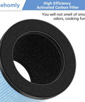 MJ002H Replacement Filter For POMORON 4 In 1 Air Purifier H13 True HEPA Activated Carbon Multi Layer Filter 2 Pack detail
