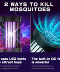 Portable USB Rechargeable Mosquito Killer Lamp Bug Zapper with LED lights and DC fan for outdoor and indoor use.