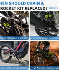 Illustration of scenarios for replacing Beefy Drive Sprocket And Chain Kit For Surron Light Bee X And Segway X160 X260 Dirt Bikes.