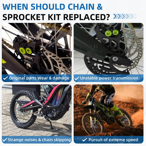 Illustration of scenarios for replacing Beefy Drive Sprocket And Chain Kit For Surron Light Bee X And Segway X160 X260 Dirt Bikes.
