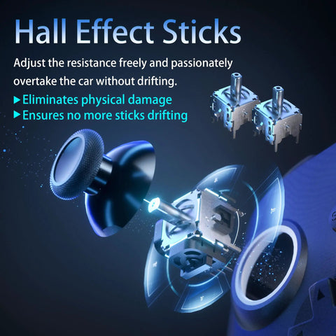 Ultimate Wireless Game Controller With Hall Effect Joysticks, 1000Hz Polling, Turbo Modes - Hall Effect technology illustration