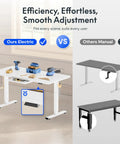 Electric Adjustable Workbench With 55 By 28 Inch Desk And Smooth Height Adjustment shown with tools and height presets