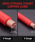 0 Gauge True Dual Amp Wiring Kit With 2000W Power 200A ANL Fuse OFC RCA Cables 14 Gauge Speaker Wire Pre Cut Power And Ground Cables Distribution Block Install Hardware For A High Performance Car Audio System, copper core 0 gauge and 4 gauge cable close-up