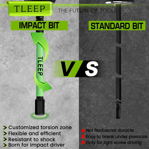 Comparison of TLEEP impact bit with customized torsion zone and a standard bit, highlighting durability and flexibility differences.