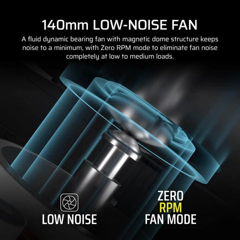 Upgrade Your Rig With 850W Fully Modular Power Supply ATX 3.1 Ready PCIe 5.1 Support Low Noise Cooling Cybenetics Gold Efficiency Native 12V 2x6 Connectors Black 140mm low-noise fan with zero RPM mode