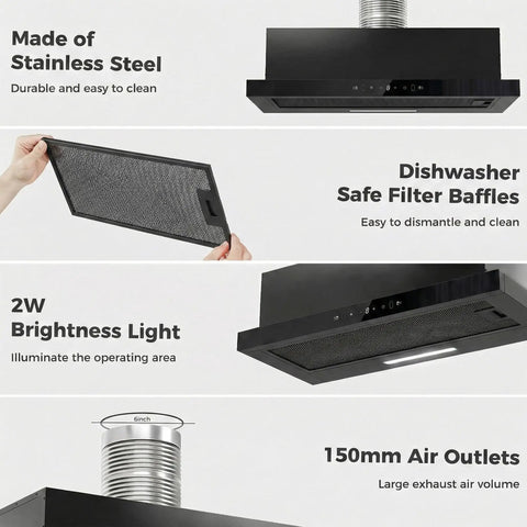30 Inch Under Cabinet Range Hood With 750 CFM Power showing stainless steel design, LED lights, and aluminum filters.