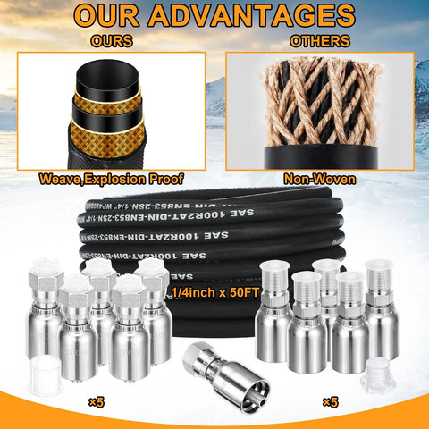 Hydraulic Hose Quarter Inch By Fifty Feet With Ten Pcs JIC Thirty Seven Degree Female And NPF Male Fittings, 4800 Psi