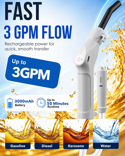 Cordless Rechargeable Fuel Transfer Pump With Easy One Hand Grip And A Beast Mode Three GPM Flow Rate For Moving Gasoline Diesel Or Kerosene Quick While Skipping All The Grease And Frustrating Rigamarole, showing batteries and flow rate.