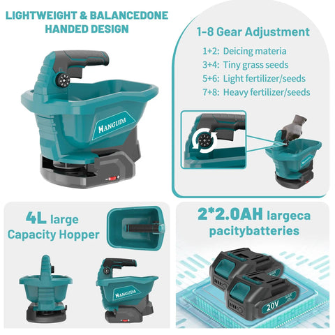 Cordless 20V Electric Seed Spreader For Lawns, 6 speed settings, 8 planting options, fills, and dual 2000mAh batteries