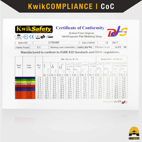 Certificate of Conformity for Mighty Sumo 1 Inch By 10 Foot Poly Web Sling Lifting Strap For Construction And Rigging, Heavy Duty