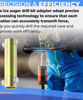 Heavy Duty Auger Adapter For K Drill Ice Augers 0.71 Inch Shaft To Clam Drill Plate Connector with mounting screws displayed.