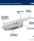 Safeguard Radial Latch With Light Spring For Smooth Self Closing Door Closure Easy Peasy Tight Seal Minimal Pressure Inside Or Outside With Inside Release Handle Foam Door Compatible Economical shown with annotations