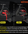 Comparison of Foldable Power Handle For Penn Fierce III IV Battle III HS showing before and after upgrade on reels.