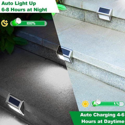 Solar Outdoor Lights For Deck And Garden Waterproof Pathway Lamps For Walkways shown on pool steps, daytime and nighttime use.