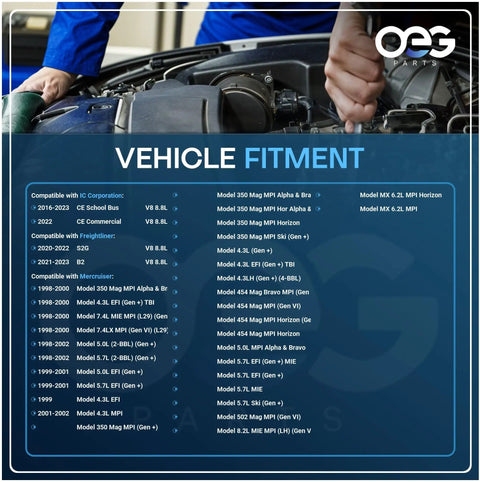 Vehicle fitment information for alternator, includes list of compatible models for various Mercruiser inboard engines.
