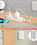 Ultra Slim Flat Plug Extension Cord Power Strip 3 Feet 3 Outlet White connected to a ground pin-down socket.