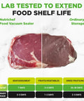 Comparison of meat storage with No Fuss Automatic Food Vacuum Sealer For Easy Meal Prep And Fresh Storage versus ordinary methods