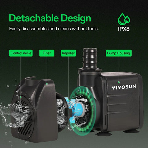 660 GPH Submersible Water Pump With 2500 L/H Capacity, 35W Ultra Quiet Aquarium And Pond Pump, showing detachable design