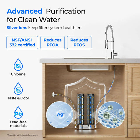 Diagram of DST Under Sink Water Filter System for cold tap water showing filtration process and NSF certified elements