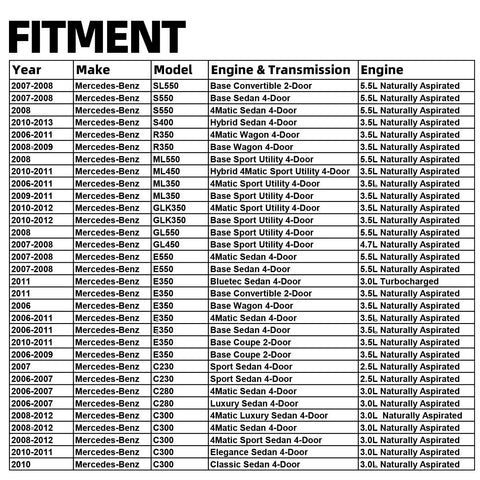 Fitment chart for Quality Heater Control Valve For Mercedes Benz And Dodge Sprinter Engine Coolant Regulator.