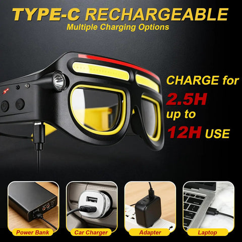 Rugged Job Site Ready Hands Free Glow Up Led Safety Glasses With Five Bright Adjustment Light Modes showing USB charging options.