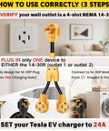 NEMA 14-30P To 2X 14-30R Dryer Splitter Y Adapter Cord For Modern Four Prong Outlets With Level 2 EV Charger Hookup No Sweat Setup Straight Shooter 30 Amp Shared Power ETL Certified showing usage instructions for proper connection.