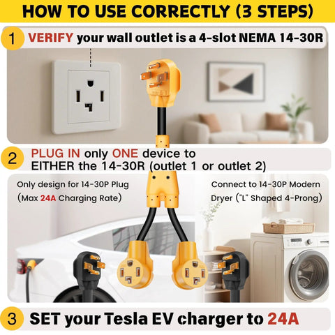 NEMA 14-30P To 2X 14-30R Dryer Splitter Y Adapter Cord For Modern Four Prong Outlets With Level 2 EV Charger Hookup No Sweat Setup Straight Shooter 30 Amp Shared Power ETL Certified showing usage instructions for proper connection.