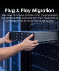 Person inserting Heavy Duty 2U Rackmount JBOD Array 12 Bay SATA Storage Box With USB4 40Gbps Type C Port into a server rack.